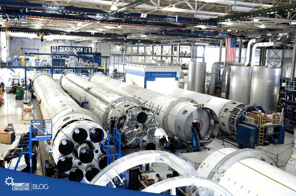 The rise of advanced manufacturing