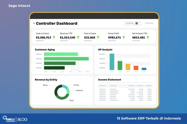 15 Software ERP Terbaik di Indonesia - Sage Intacct