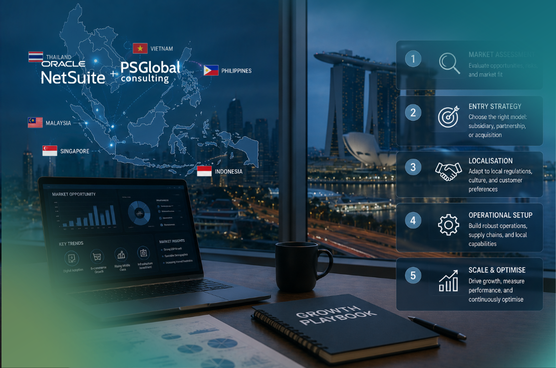 Expanding into Southeast Asia