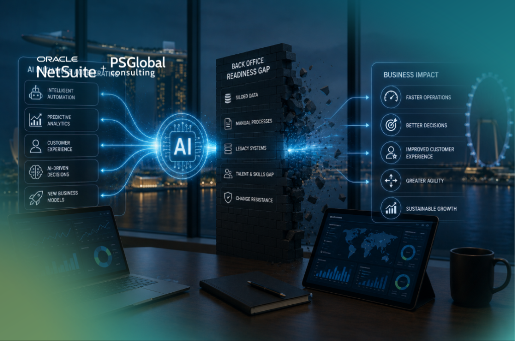 AI operational readiness