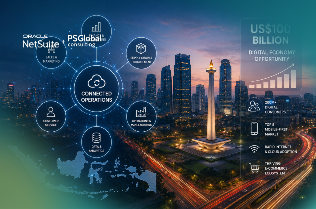 business system integration in Indonesia