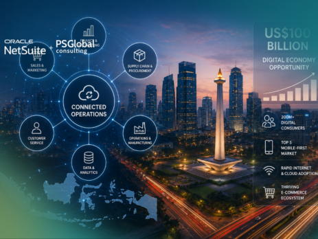 business system integration in Indonesia