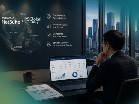 multi-entity financial consolidation