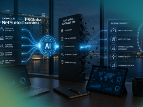 AI operational readiness