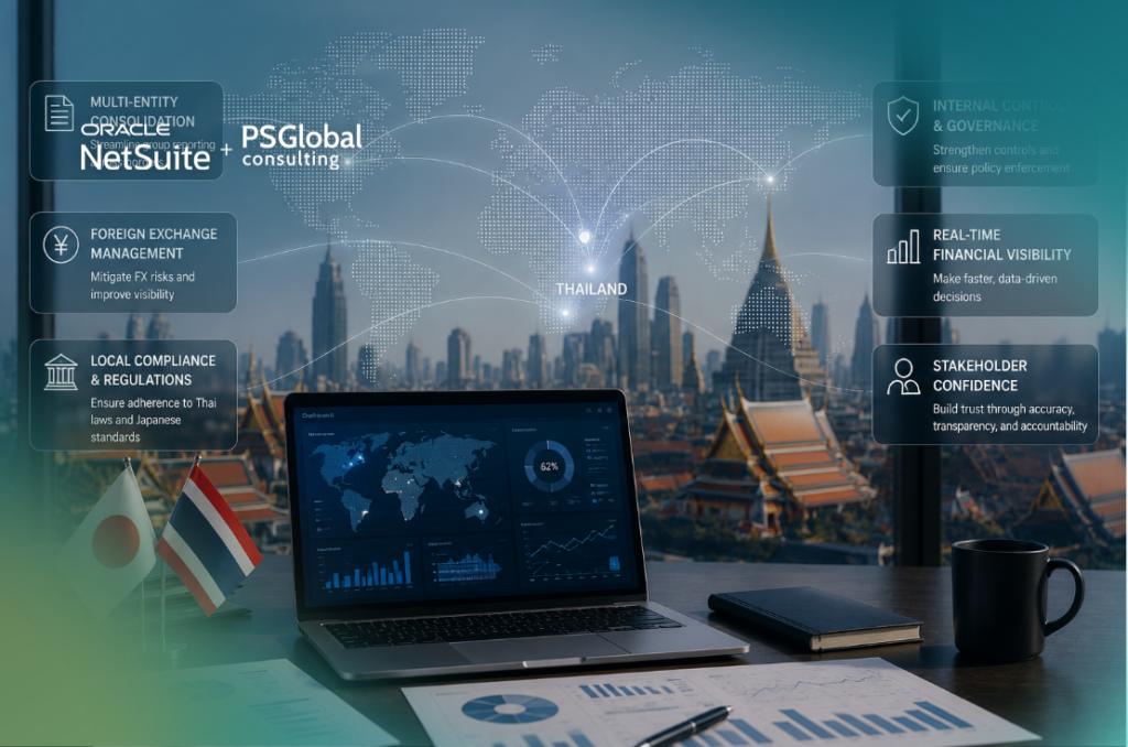 Japanese companies in Thailand
