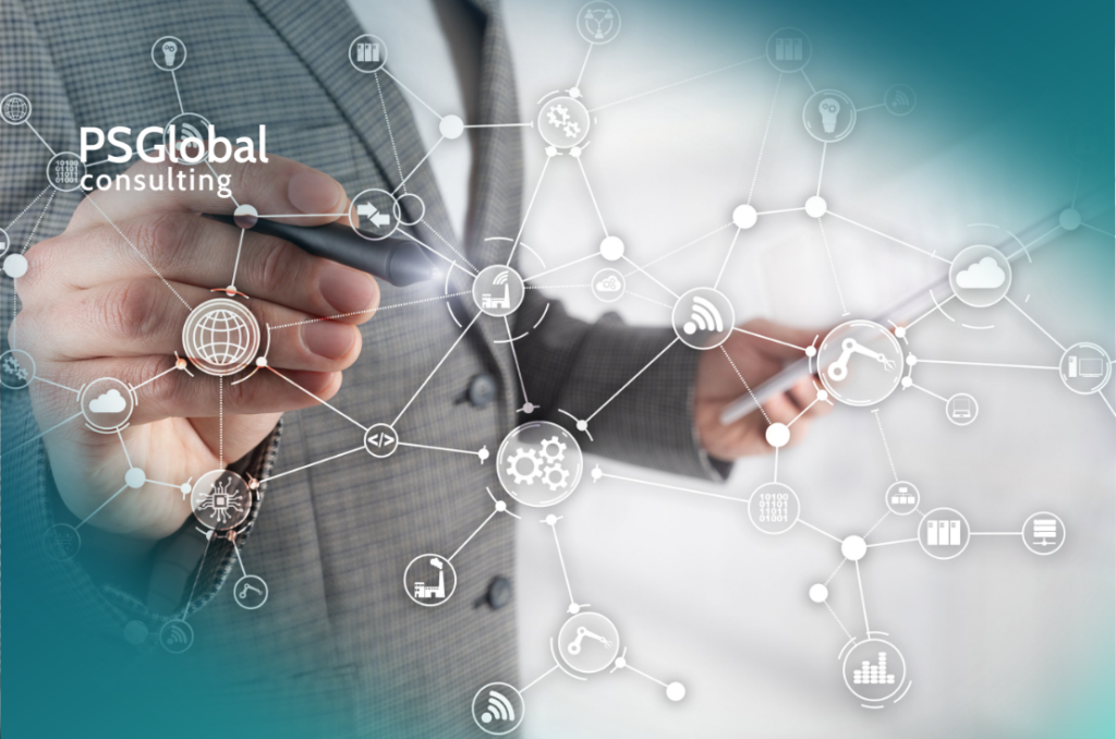 e-commerce integration